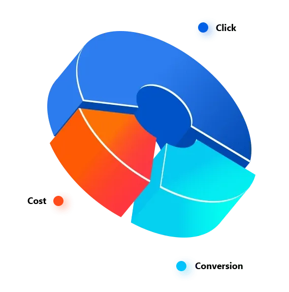 Marketing Models Diagram